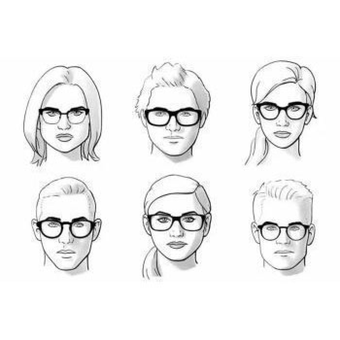 What is my face shape, and how to choose glasses for your face shape