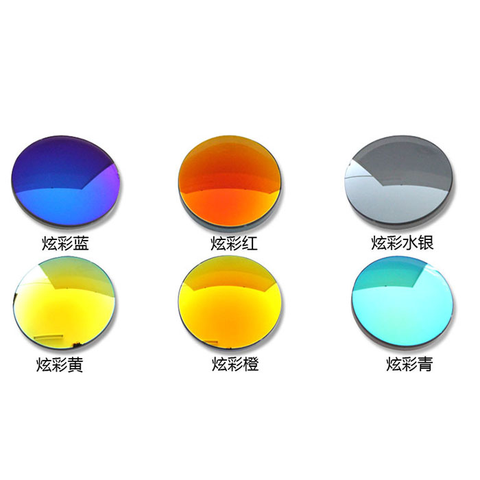 Control of dyeing method and dyeing effect