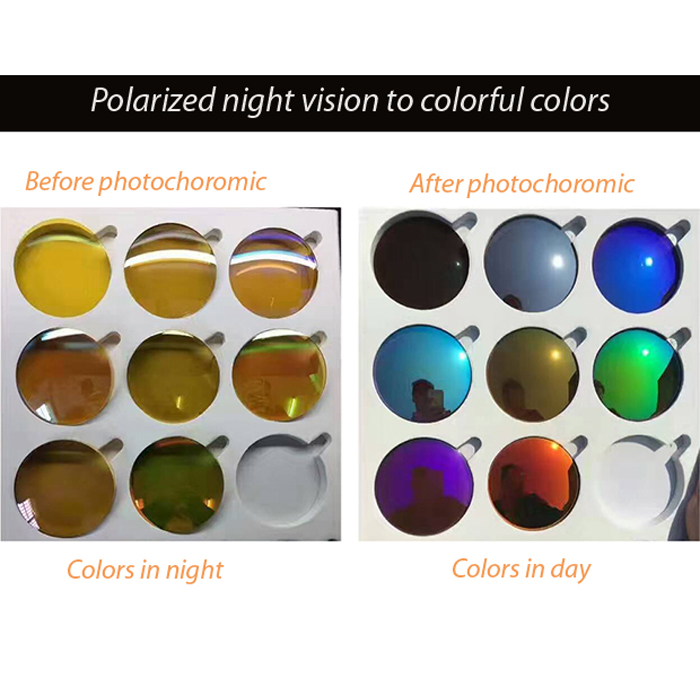 1.56, 1.61Polarized photochromic lenses, the whole day lenses - image3